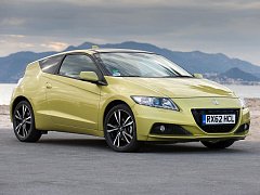 CR-Z