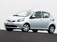 Aygo 2005-2014