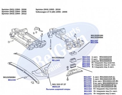 Антискрип (для передньої 2-ох листової ресори) MB Sprinter 901904 BELGUM PARTS BG1330 (фото 1)