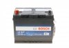Акумуляторна батарея 75А BOSCH 0 092 L40 270 (фото 8)