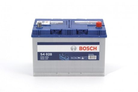 Акумулятор 12В/95Аг/830А/20,23кг BOSCH 0 092 S40 280