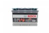 Акумуляторна батарея 12В/70Ач/760А BOSCH 0 092 S5A 080 (фото 7)