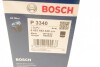 МАСТИЛЬНИЙ ФІЛЬТР BOSCH 0 451 103 340 (фото 10)