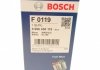 Фильтр топливный BOSCH 0 986 450 119 (фото 7)