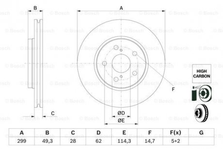 Диск гальмівний BOSCH 0 986 479 F49