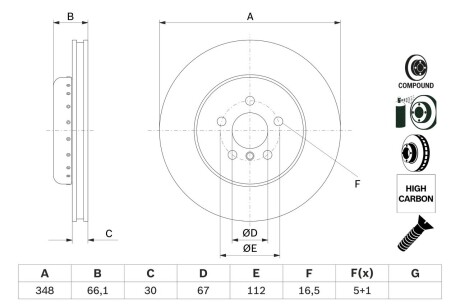 Гальмівний диск BMW 3/5/7/X3/X4/X5/X6 \'\'F d=348mm \'\'16>> - BOSCH 0 986 479 F57