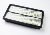 Фильтр воздушный Mazda 6/626/MPV II 00- CLEAN FILTERS MA3004 (фото 6)