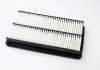 Фильтр воздушный Mazda 6/626/MPV II 00- CLEAN FILTERS MA3004 (фото 3)