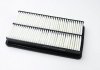 Фильтр воздушный Mazda 6/626/MPV II 00- CLEAN FILTERS MA3004 (фото 1)