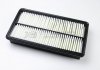 Фильтр воздушный Mazda 6/626/MPV II 00- CLEAN FILTERS MA3004 (фото 8)