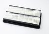 Фільтр повітряний Mazda 6/626/MPV II 00- CLEAN FILTERS MA3004 (фото 9)