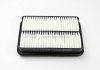 Фільтр повітряний PSA C4/4008/Mitsubishi 1.8HDI 12- CLEAN FILTERS MA3252 (фото 9)