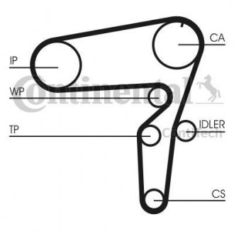 Комплект (ремінь+ролики) Contitech CT 1076 K2