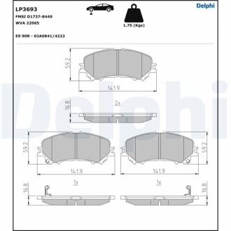 Гальмівні колодки, дискові Delphi LP3693