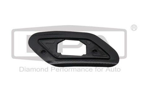 Рамка крепления крышки омывателя правая Skoda Octavia (18-) DPA 88071840802