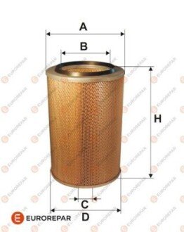 Фільтр повітряний EUROREPAR E147148