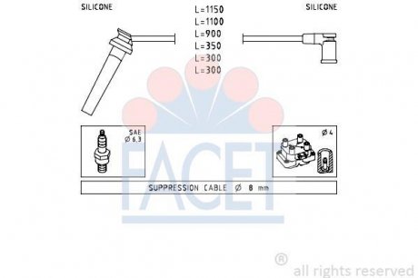 Комплект кабелів запалення FACET 47214