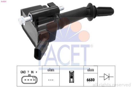 Котушка системи запалювання FACET 9.6531