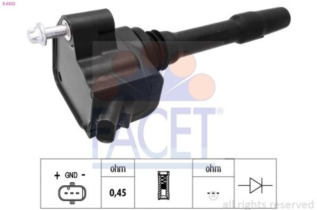 Котушка системи запалювання FACET 9.6532