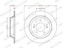 Гальмівний диск FERODO DDF3187C (фото 1)