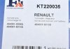 Комплект прокладок турбины RENAULT MASTER II (JD) 98-01; OPEL MOVANO A (U9, E9) 98-01 Fischer Automotive One (FA1) KT220035 (фото 10)