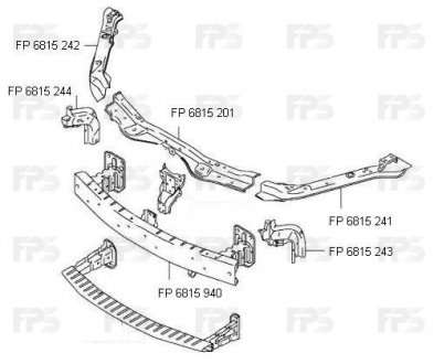 Ремчастина панелі FPS FP 6815 241