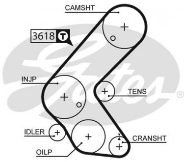 Пасок ГРМ 131z Opel Astra/Combo 1,7 DI DTI 00- (63622 Gates 5563XS