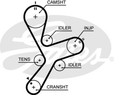 Ремень ГРМ Gates 5641XS