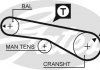 Комплект (ремінь+ролик) Gates K035255XS (фото 26)