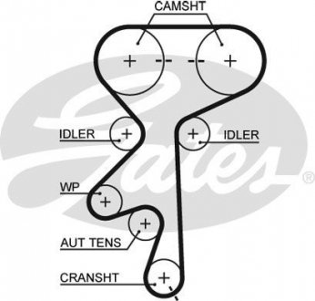 К-кт ГРМ (+помпа) OPEL ASTRA, VECTRA C 1.6/1.8 98-10 Gates KP15499XS-2