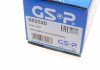 РШ шарнір (комплект) GSP 602320 (фото 24)