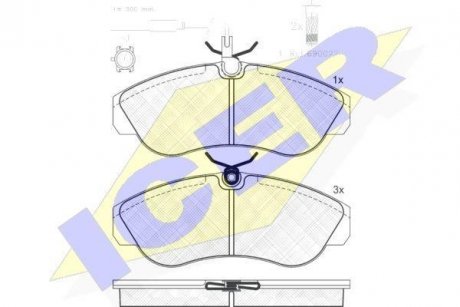 Комплект гальмівних колодок (дискових) ICER 141054203