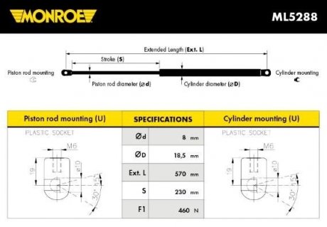 Газова пружина, кришка багажника MONROE ML5288