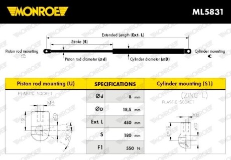 Амортизатор багажника MONROE ML5831