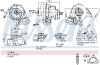 Турбіна First Fit NISSENS 93105 (фото 1)