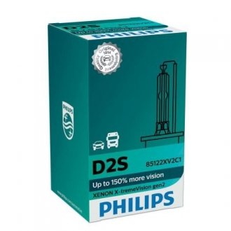 Автомобiльна лампа PHILIPS 37707133