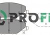 Колодки гальмівні дискові PROFIT 5000-4590 (фото 1)