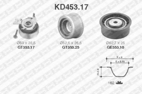 К-кт ГРМ (пасок+ролики) Opel Astra G 98-/Zafira 99- SNR NTN KD453.17 (фото 1)