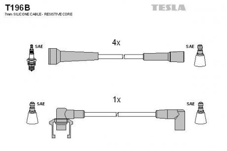 Комплект кабелiв запалювання TESLA T196B