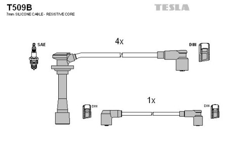 Комплект кабелiв запалювання TESLA T509B