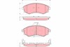 Комплект гальмівних колодок, дискове гальмо TRW GDB3283 (фото 1)