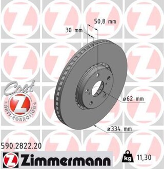 Диск гальмівний Coat Z лівий ZIMMERMANN 590282220 (фото 1)